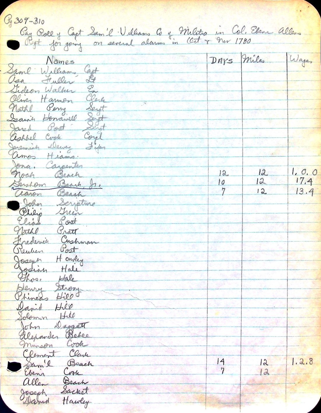 WILLIAMS' Co. Payroll 1 1780
